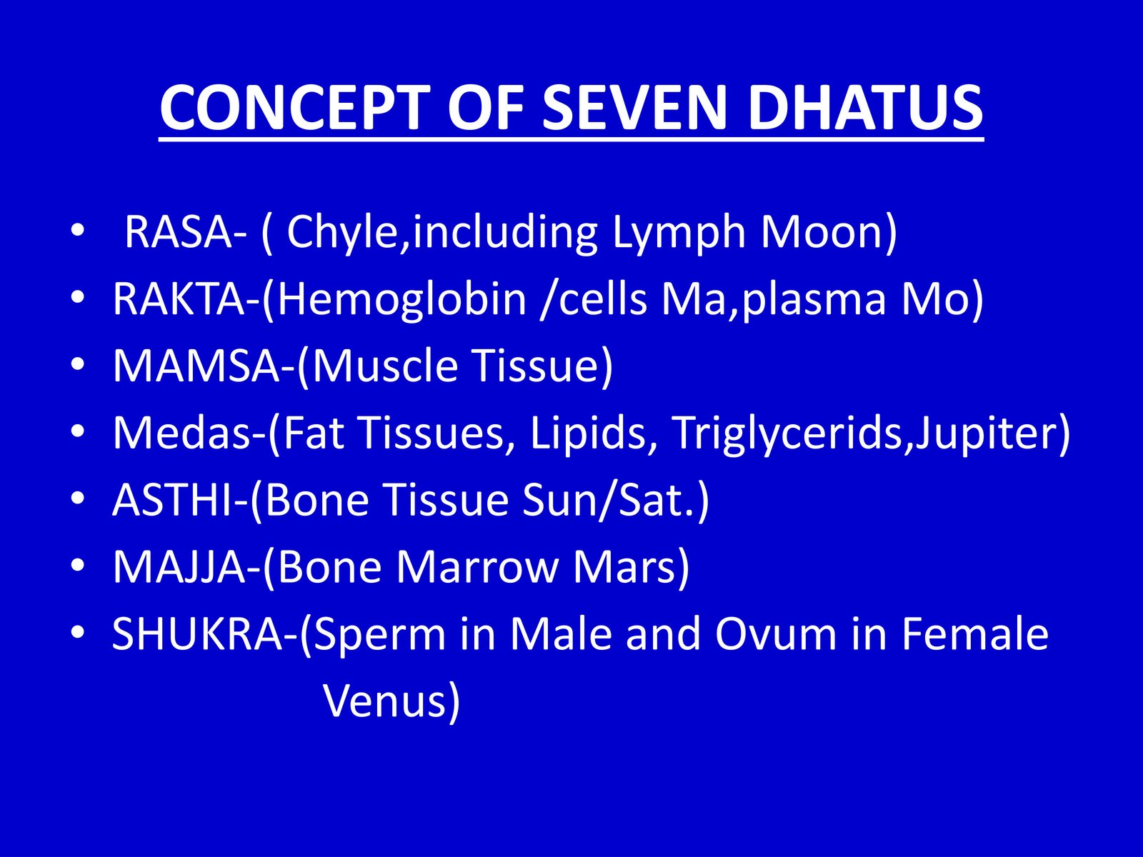 Seven Dhatus in order